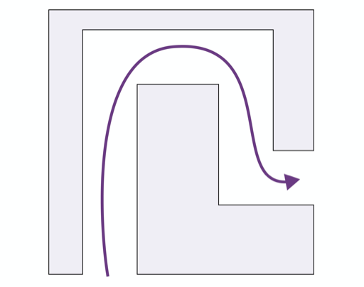 How to Measure for Furniture Delivery Raymour & Flanigan