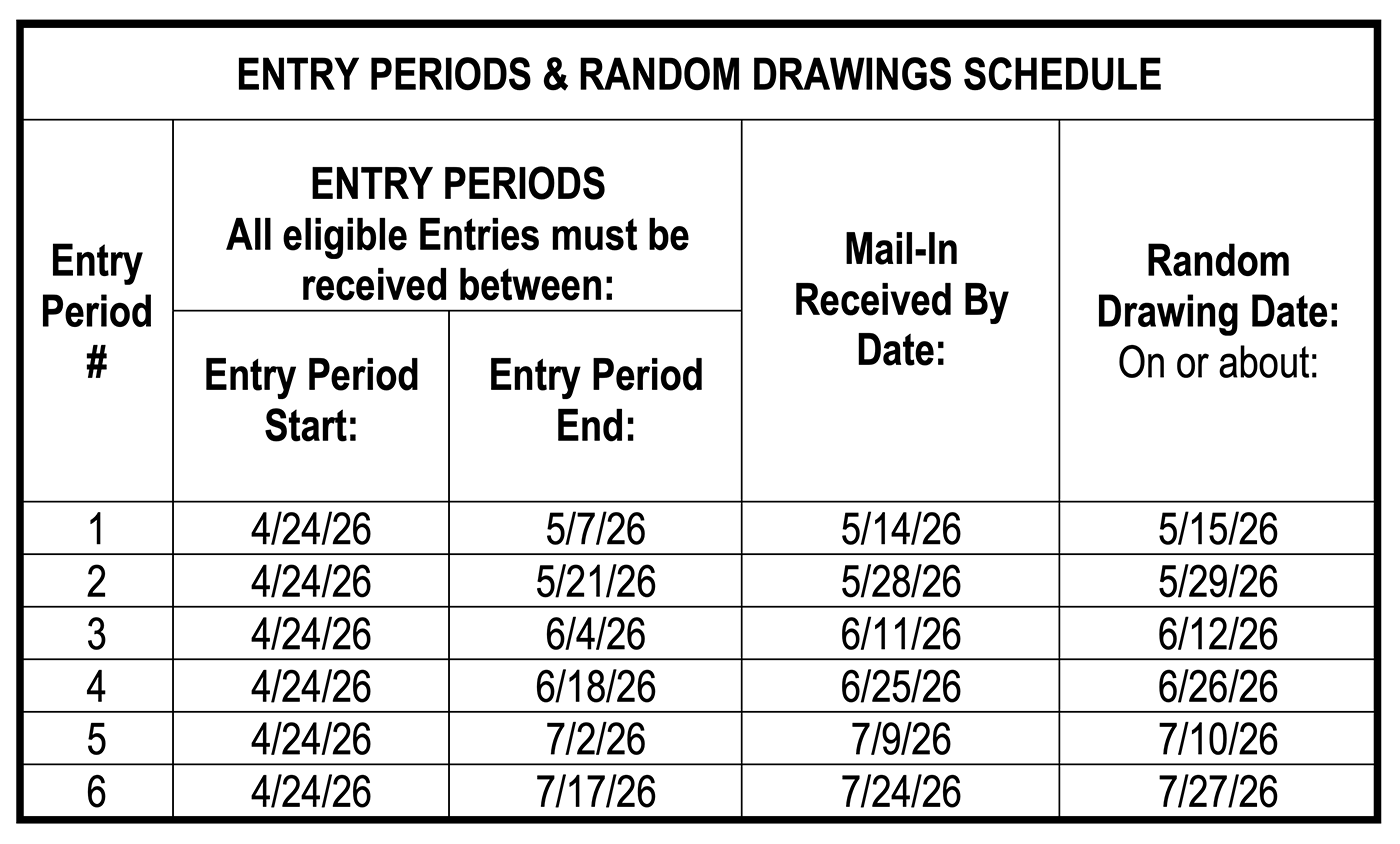ENTRY PERIODS & RANDOM DRAWINGS SCHEDULE